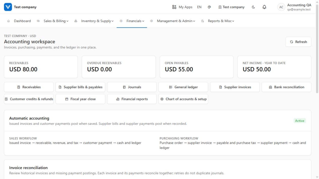 Veyra accounting workspace showing receivables, payables, net income, and accounting shortcuts